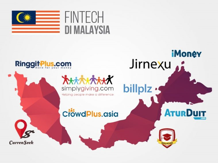 malaysia fintech